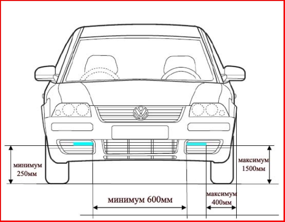 Очень простая схема управления дневными ходовыми огнями авто